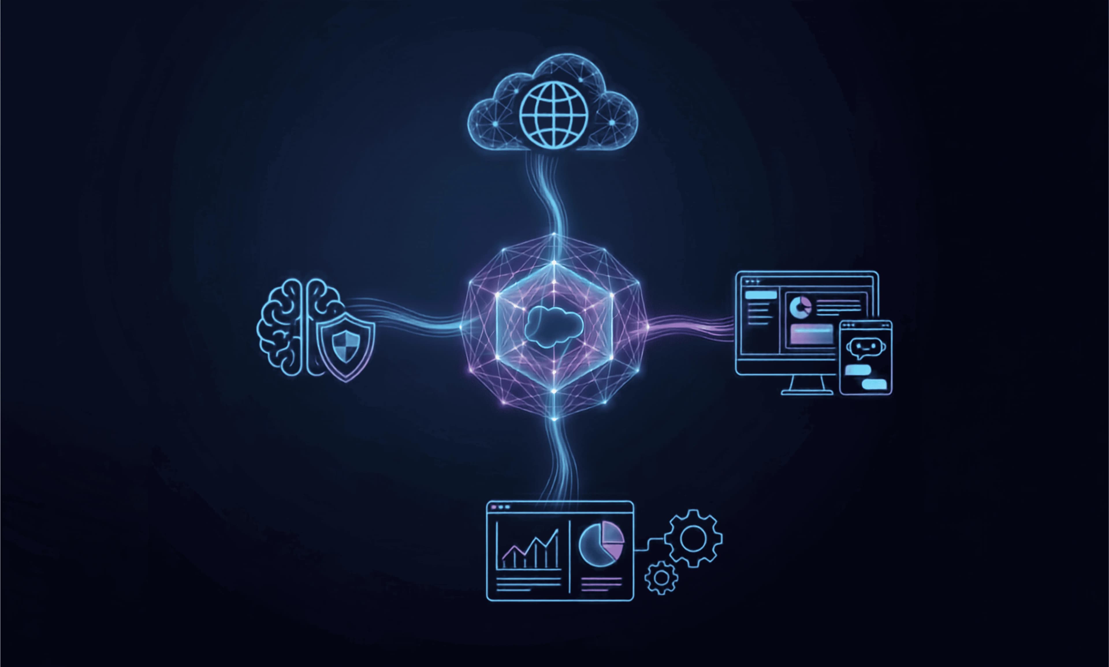 Salesforce Managed Services